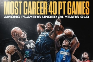 ewc电竞世界杯-现今联盟24岁以下球员40+场次：华子19场 杰伦-格林/托马斯9场